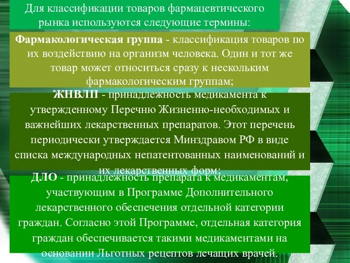 Для классификации товаров фармацевтического рынка используются следующие термины: Фармакологическая группа - классификация товаров