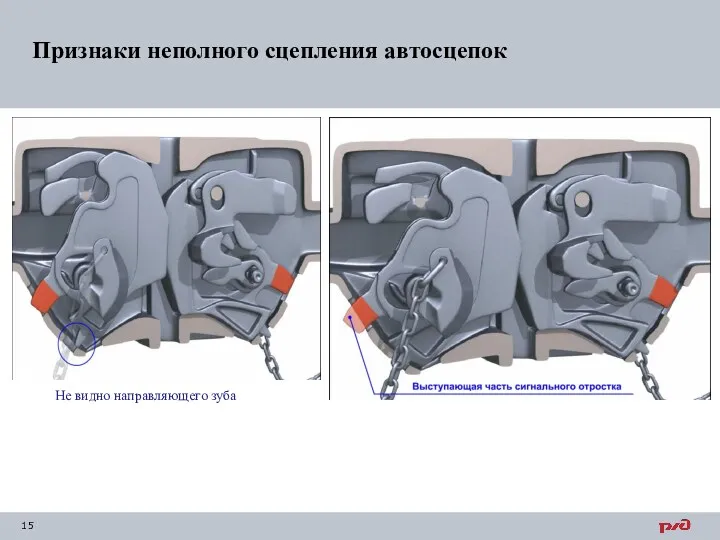 Признаки неполного сцепления автосцепок Не видно направляющего зуба