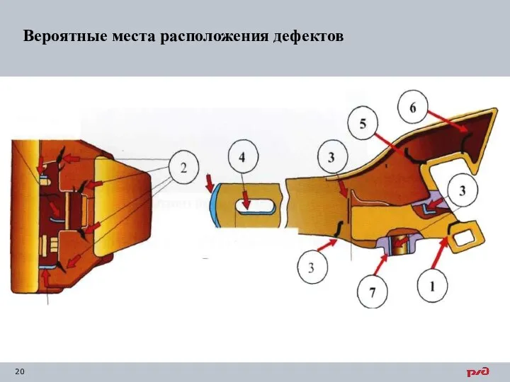 Вероятные места расположения дефектов