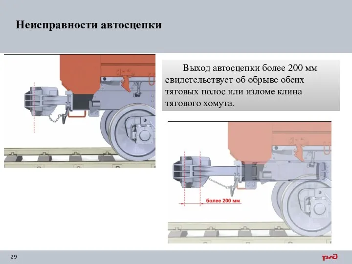 Выход автосцепки более 200 мм свидетельствует об обрыве обеих тяговых