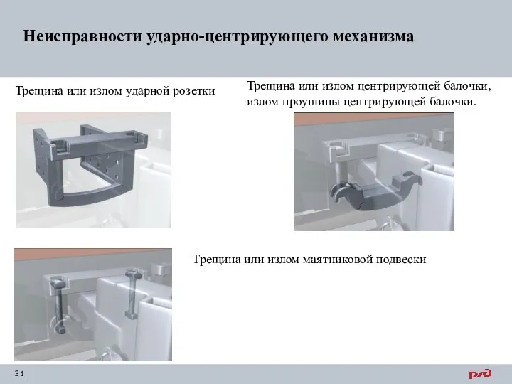 Трещина или излом ударной розетки Трещина или излом центрирующей балочки,