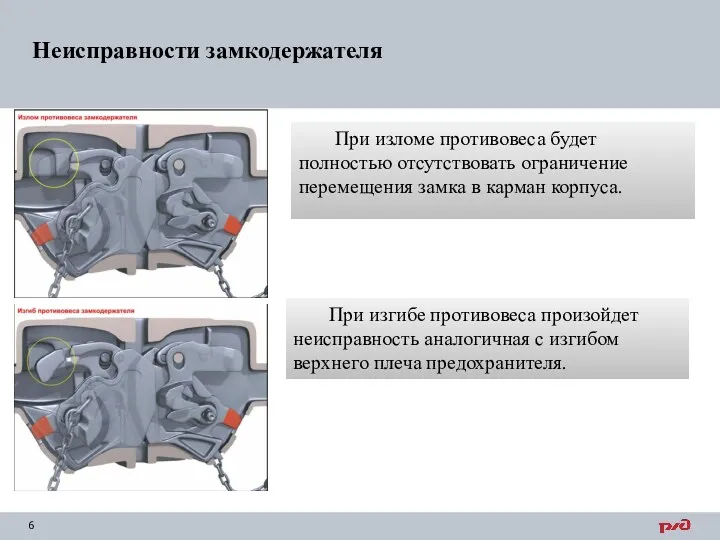 При изломе противовеса будет полностью отсутствовать ограничение перемещения замка в