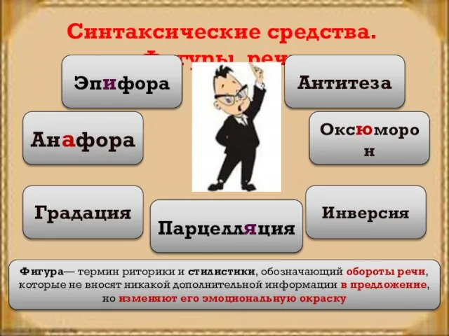 Синтаксические средства.Фигуры речи Фигура— термин риторики и стилистики, обозначающий обороты