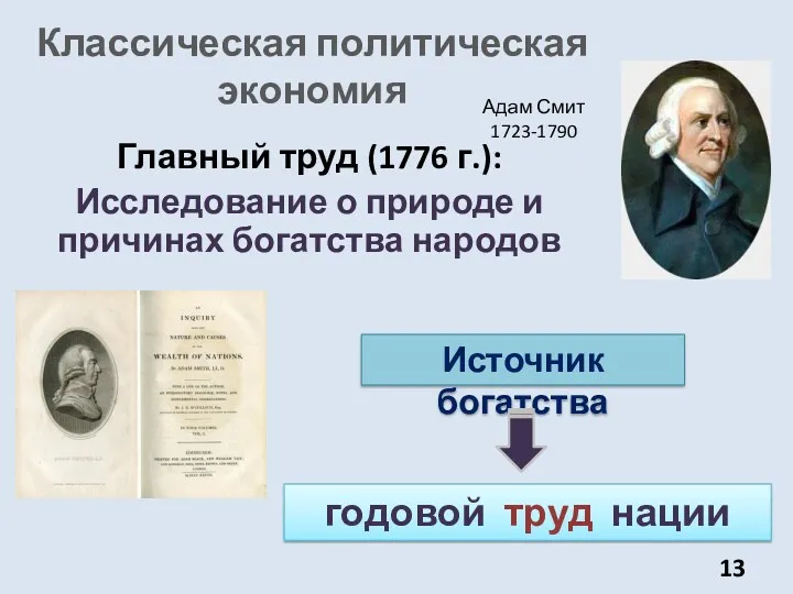 Главный труд (1776 г.): Исследование о природе и причинах богатства