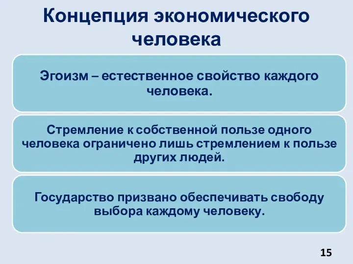 Концепция экономического человека