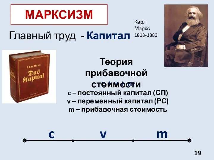 МАРКСИЗМ c + v + m c – постоянный капитал