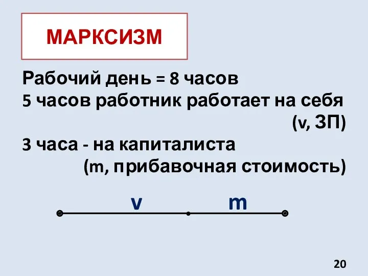 МАРКСИЗМ Рабочий день = 8 часов 5 часов работник работает