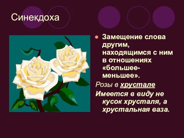 Синекдоха Замещение слова другим, находящимся с ним в отношениях «большее-меньшее».