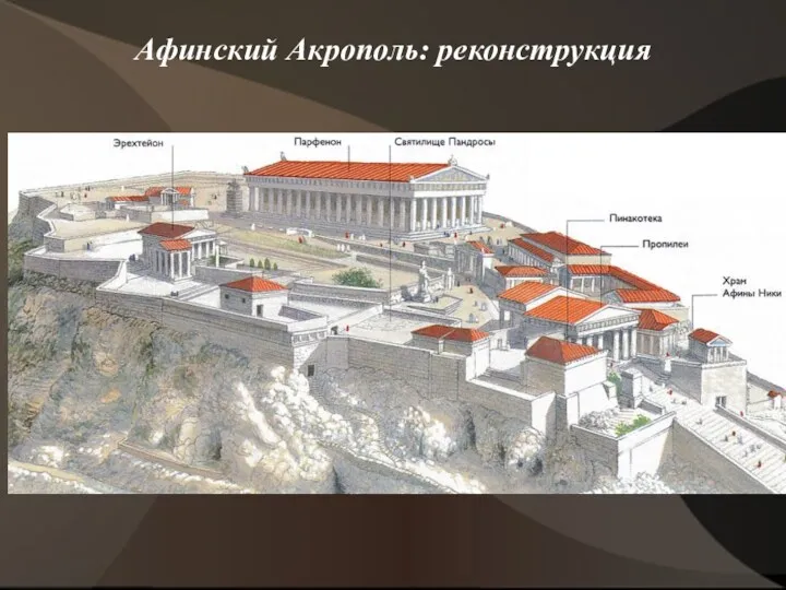 Афинский Акрополь: реконструкция