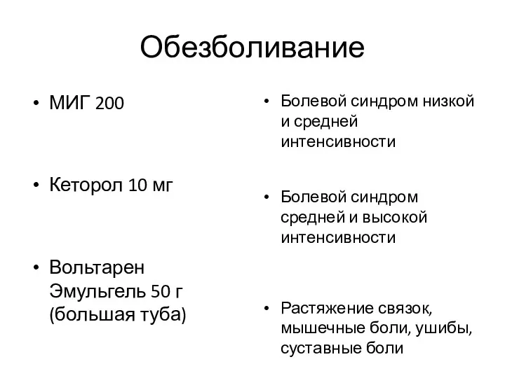 Обезболивание МИГ 200 Кеторол 10 мг Вольтарен Эмульгель 50 г