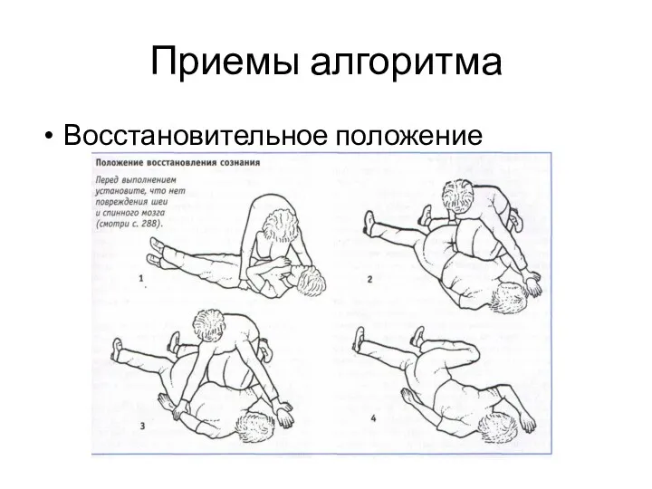 Приемы алгоритма Восстановительное положение