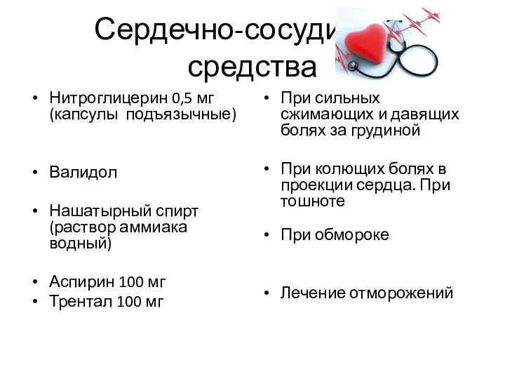 Сердечно-сосудистые средства Нитроглицерин 0,5 мг (капсулы подъязычные) Валидол Нашатырный спирт(раствор