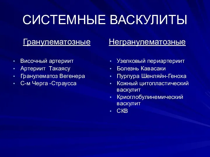 СИСТЕМНЫЕ ВАСКУЛИТЫ Гранулематозные Височный артериит Артериит Такаясу Гранулематоз Вегенера С-м