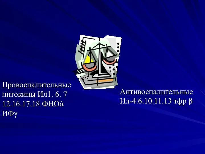 Провоспалительные цитокины Ил1. 6. 7 12.16.17.18 ФНОά ИФγ Антивоспалительные Ил-4.6.10.11.13 тфр β