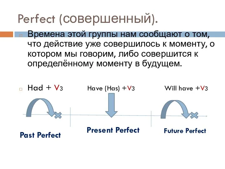 Perfect (совершенный). Времена этой группы нам сообщают о том, что