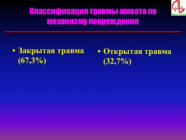 Классификация травмы живота по механизму повреждения Закрытая травма (67,3%) Открытая травма (32,7%)