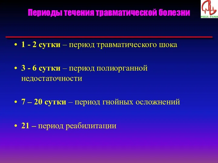 Периоды течения травматической болезни 1 - 2 сутки – период