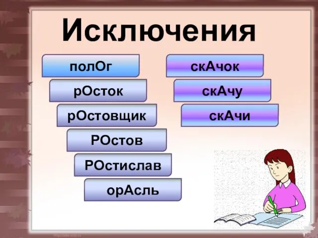 Исключения полОг рОстовщик РОстов рОсток РОстислав орАсль скАчок скАчу скАчи