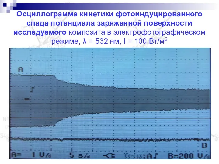 Осциллограмма кинетики фотоиндуцированного спада потенциала заряженной поверхности исследуемого композита в