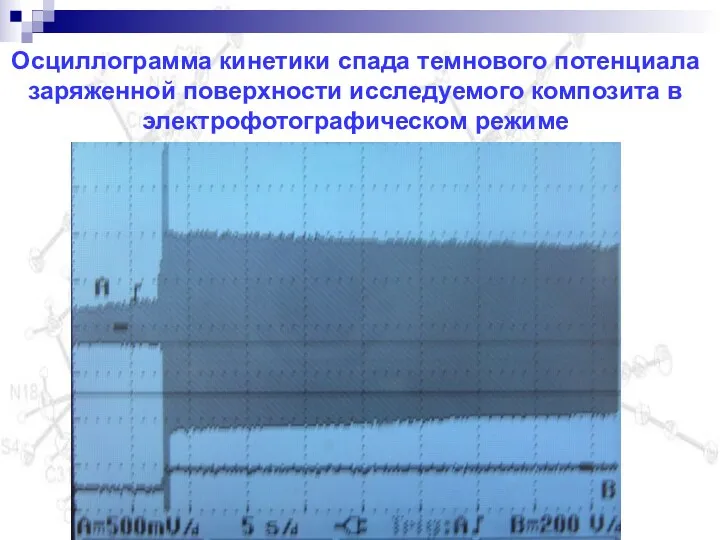 Осциллограмма кинетики спада темнового потенциала заряженной поверхности исследуемого композита в электрофотографическом режиме