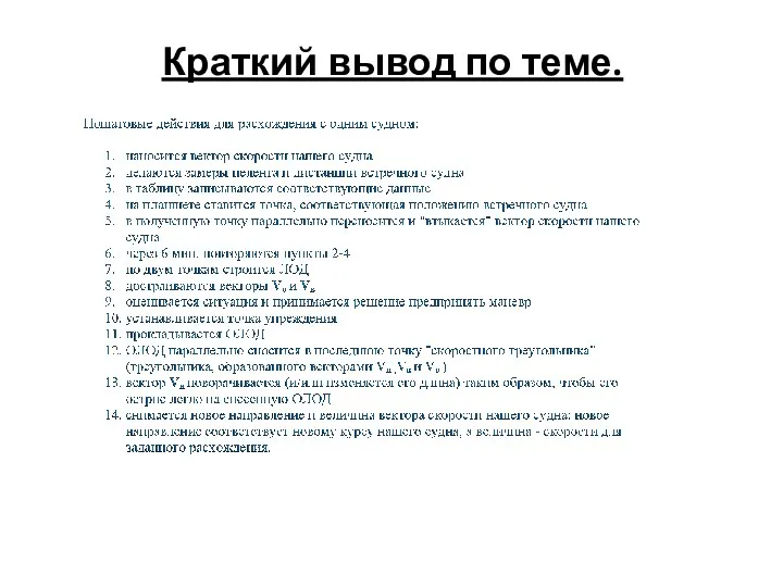 Краткий вывод по теме.