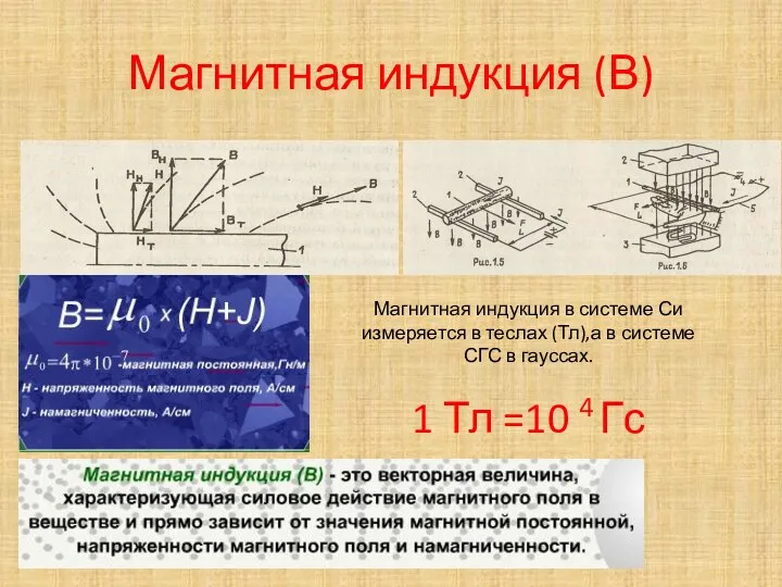 Магнитная индукция (В) Магнитная индукция в системе Си измеряется в