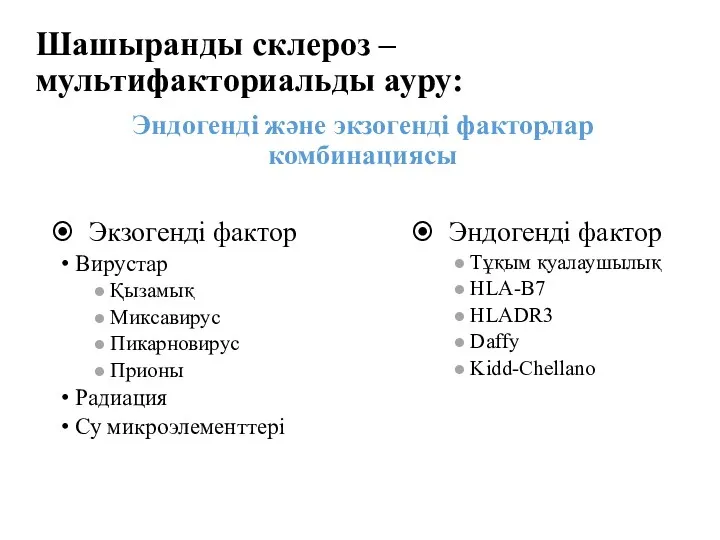 Шашыранды склероз – мультифакториальды ауру: Экзогенді фактор Вирустар Қызамық Миксавирус Пикарновирус Прионы Радиация