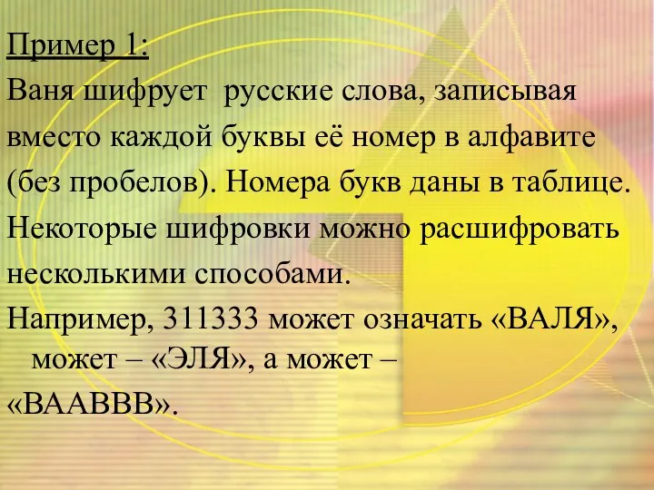Пример 1: Ваня шифрует русские слова, записывая вместо каждой буквы её номер в