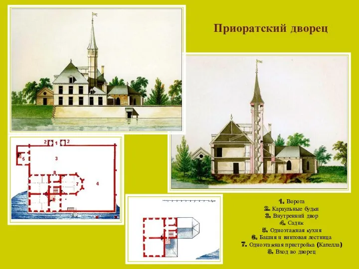 Приоратский дворец 1. Ворота 2. Караульные будки 3. Внутренний двор