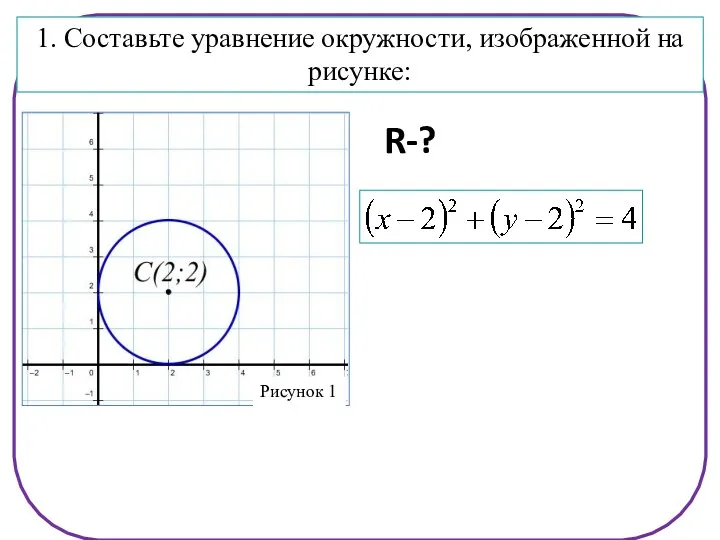 r4RRRR 1. Составьте уравнение окружности, изображенной на рисунке: R-?