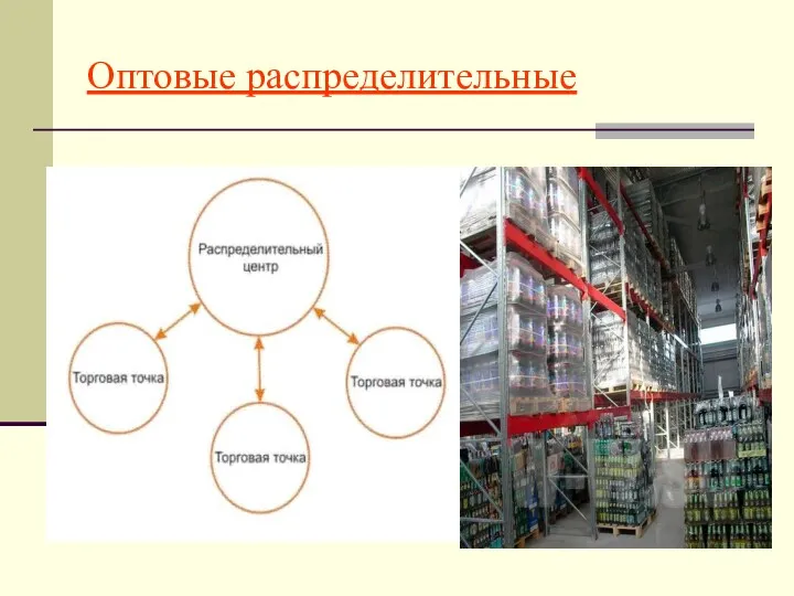 Оптовые распределительные