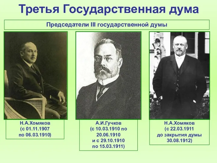 Третья Государственная дума Председатели III государственной думы Н.А.Хомяков (с 01.11.1907