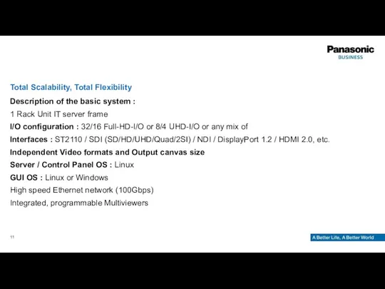 Description of the basic system : 1 Rack Unit IT