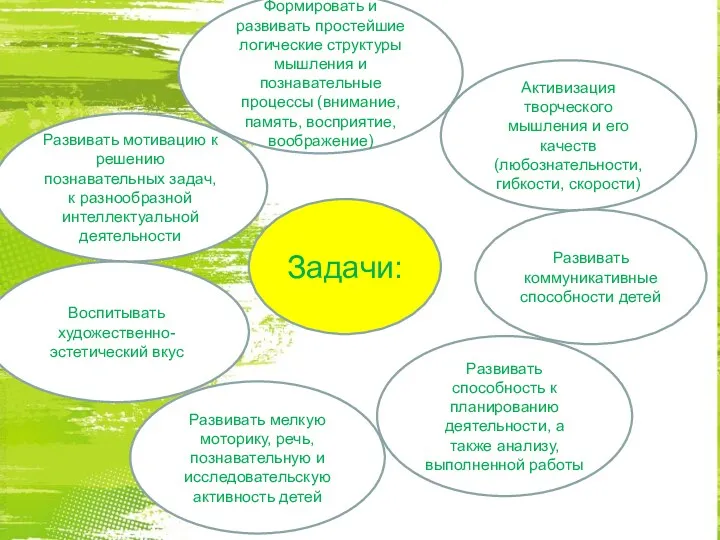 Задачи: Развивать мелкую моторику, речь, познавательную и исследовательскую активность детей