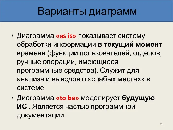 Варианты диаграмм Диаграмма «as is» показывает систему обработки информации в текущий момент времени