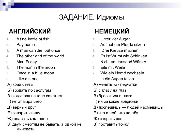 ЗАДАНИЕ. Идиомы АНГЛИЙСКИЙ A fine kettle of fish Pay home A man can