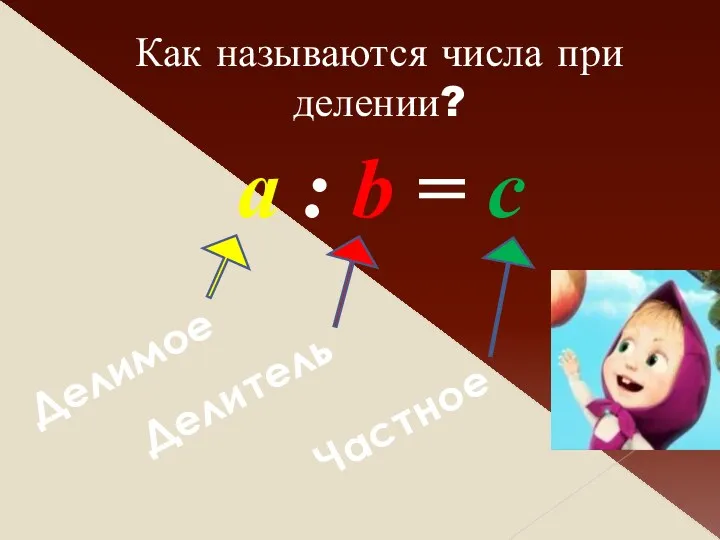 Как называются числа при делении? a : b = c Делимое Делитель Частное