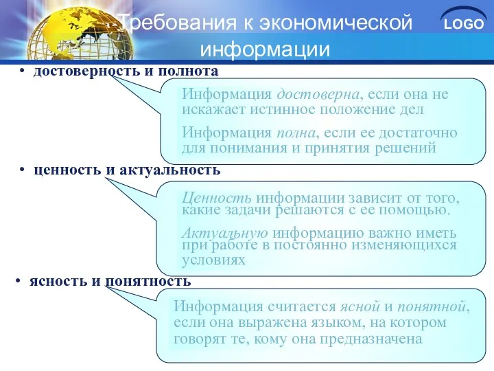 Требования к экономической информации достоверность и полнота ценность и актуальность ясность и понятность