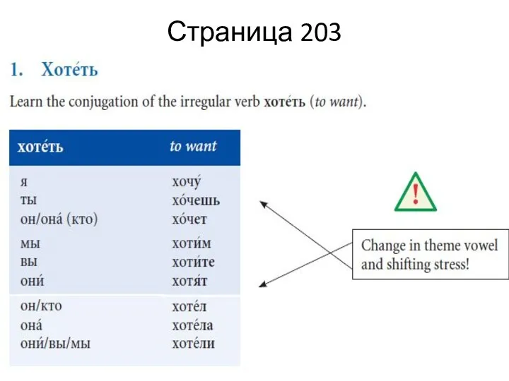 Страница 203