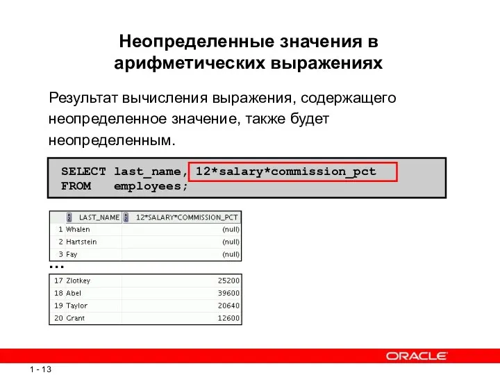 SELECT last_name, 12*salary*commission_pct FROM employees; Неопределенные значения в арифметических выражениях