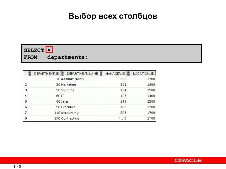 Выбор всех столбцов SELECT * FROM departments;