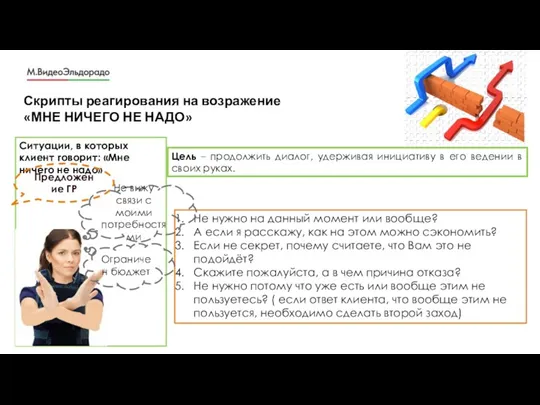 Скрипты реагирования на возражение «МНЕ НИЧЕГО НЕ НАДО» Цель – продолжить диалог, удерживая