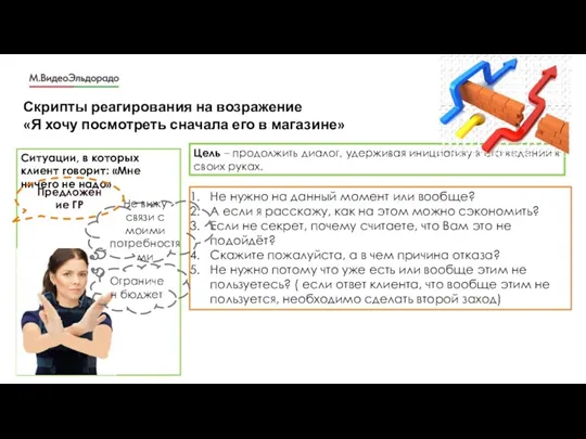 Скрипты реагирования на возражение «Я хочу посмотреть сначала его в магазине» Цель –