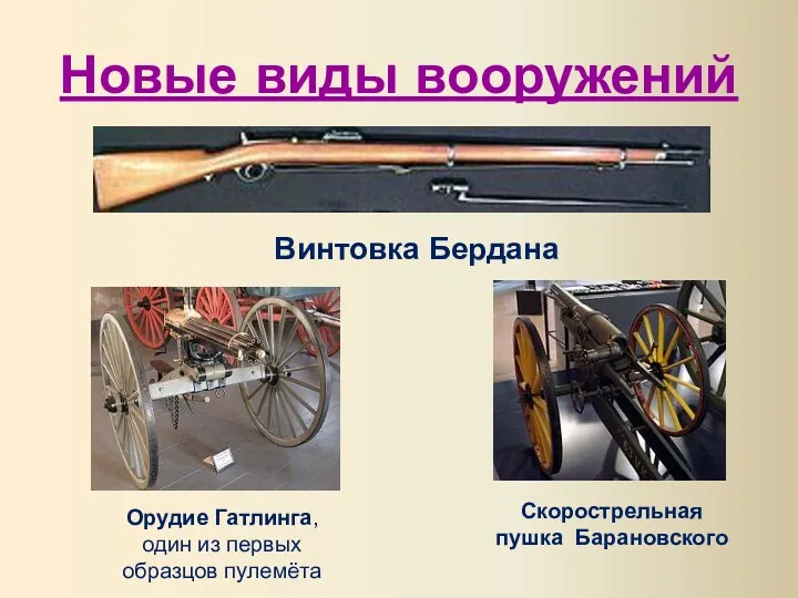 Новые виды вооружений Винтовка Бердана Орудие Гатлинга, один из первых образцов пулемёта Скорострельная пушка Барановского