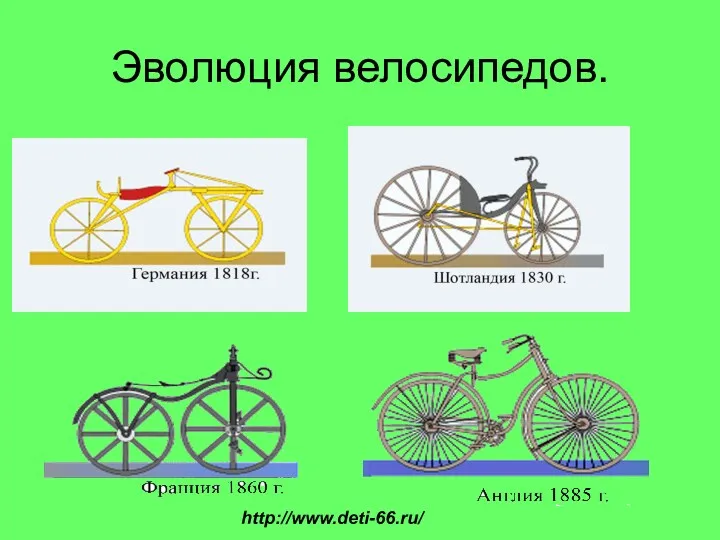 Эволюция велосипедов. http://www.deti-66.ru/