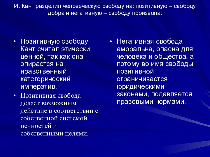 И. Кант разделил человеческую свободу на: позитивную – свободу добра и негативную –