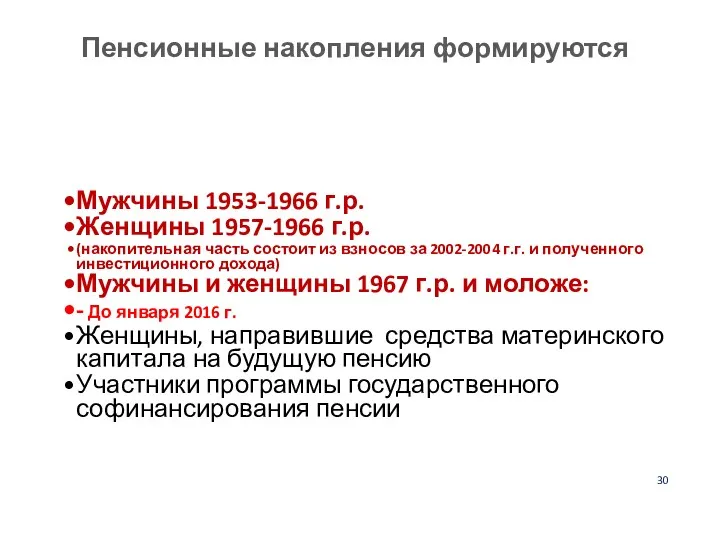 Пенсионные накопления формируются 30 Мужчины 1953-1966 г.р. Женщины 1957-1966 г.р.