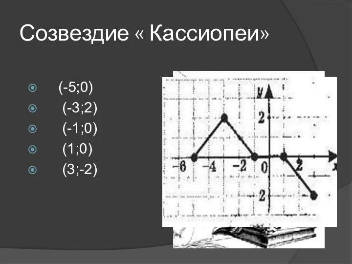 Созвездие « Кассиопеи» (-5;0) (-3;2) (-1;0) (1;0) (3;-2)