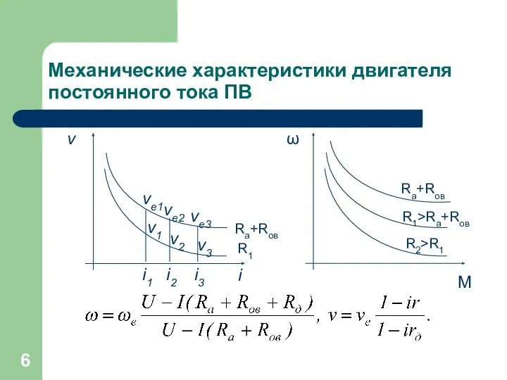 Механические характеристики двигателя постоянного тока ПВ Rа+Rов