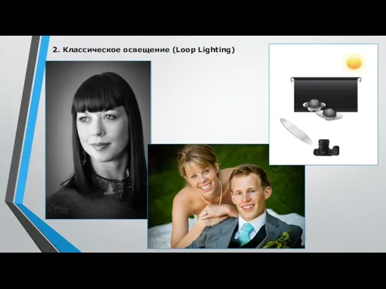 2. Классическое освещение (Loop Lighting)